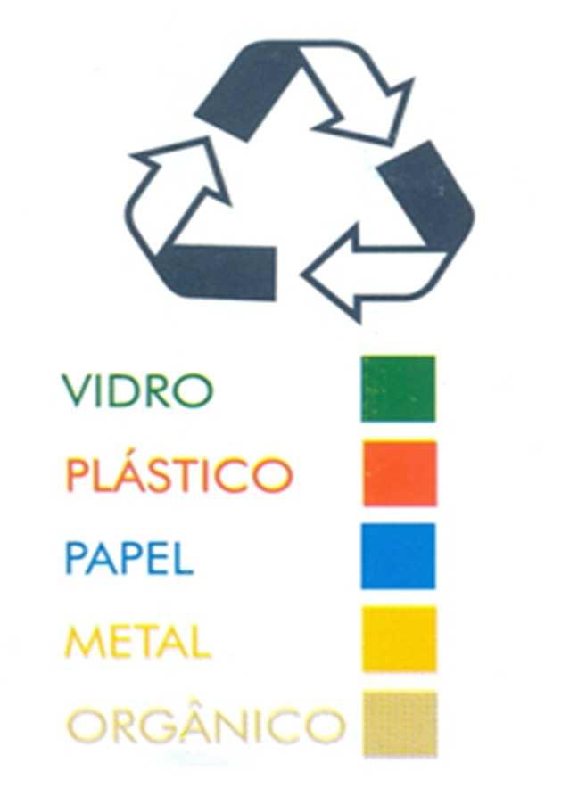 2. Gestão de Resíduos de Serviços de Saúde Grupo D: Comuns são todos os resíduos que não necessitam de processos diferenciados relacionados ao acondicionamento, identificação e tratamento,