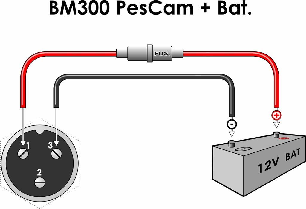 LIGAÇÃO À BATERIA EXTERNA Opcionalmente o visor BM300 PESCAM permite