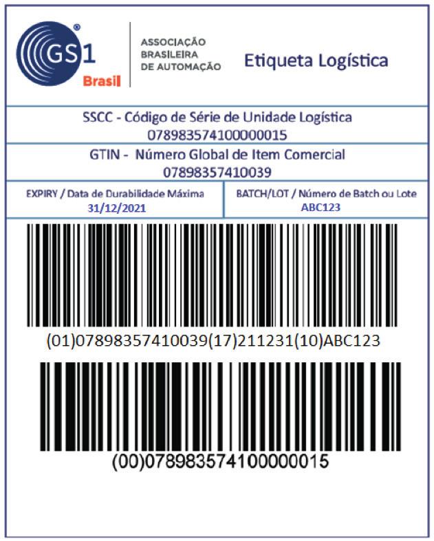 Caixa homogênea Sugestão 1 (00) SSCC Código de Série de Unidade Logística: n2+n18 (01) GTIN Número Global de Item