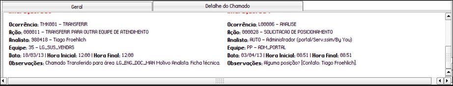 3 passo Ao passar o cursor pelo chamado, o analista pode ver a descrição do Incidente do Chamado na aba