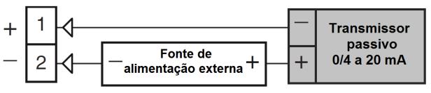 2.3 Entrada para termorresistência RTD (Pt100) Entrada 0/4 a 20 ma para transmissor ativo Circuito de entrada: Injeção de corrente (135μA) Resistência da linha: compensação automática até 20Ω/fio,