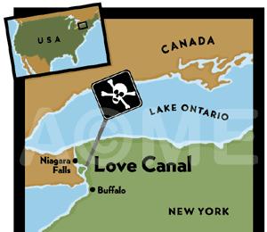 Love Canal, EUA HISTÓRICO - Próximo a fronteira dos EUA com o Canadá; - Anos 20: : Venda da área