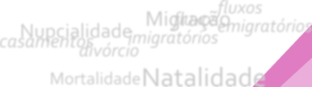 ISSN 0377-2284 fluxos Migração fluxosemigratórios