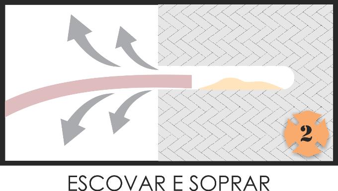 com.br www.settialpinismo.com.br 2) INSTRUÇÕES DE INSTALAÇÃO a) EM CONCRETO E POR FIXAÇÃO QUÍMICA 1 - Fazer um furo