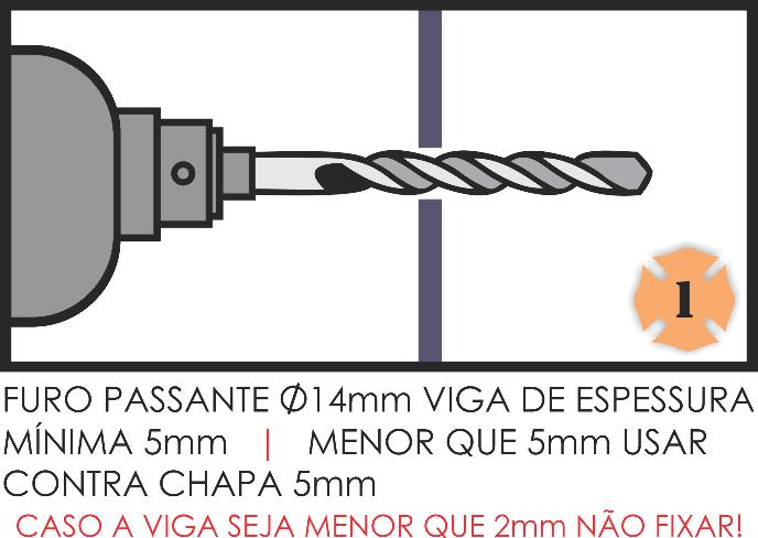 c) EM VIGAS DE AÇO: 1 Fazer o furo passante com Ø 14mm. A espessura mínima do aço da viga no ponto de fixação é de 5mm.