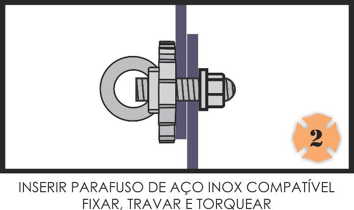 2 Fixar o dispositivo com arruela em ambos os lados e porca em aço inox.