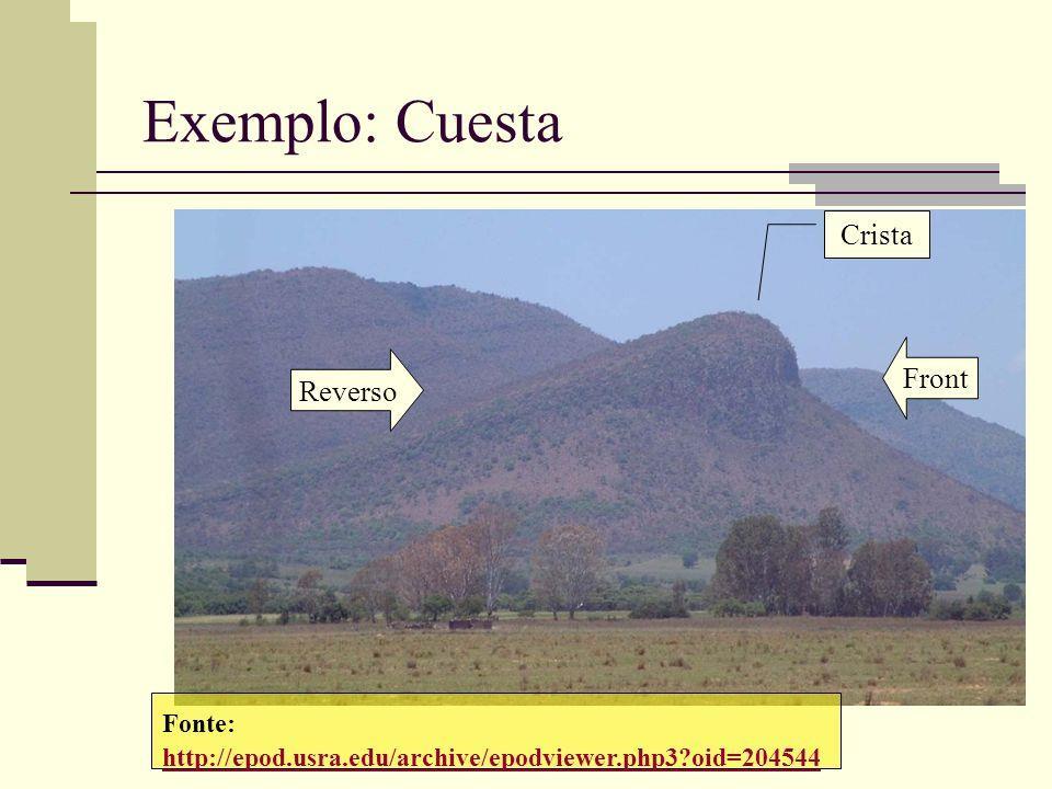 CUESTA: É uma forma de relevo em que colinas e montes têm um declive não
