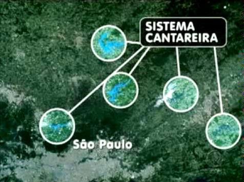Desde 1974: transposição de 30 m 3 /s dos rios Jaguari, Jacareí, Cachoeira e Atibainha (contribuintes do Piracicaba). Crise hídrica: 2014 e 2015 http://www.ambientelegal.com.
