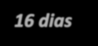 2º Dia São Paulo / Dubai [ -, -, - ] Partida à 1h25, no voo Emirates 262, com destino a Dubai. Chegada às 22h55, recepção e traslado ao hotel.