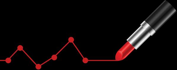 Índice do BATOM Lipstick index,