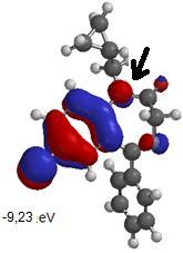 57 (10) De acordo com os mapas mostrados na Figura 23, percebe-se a contribuição de alguns átomos para a formação do orbital HOMO.