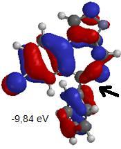 (Momento Dipolo (D)) y = -0,0169x + 6,6164 R² =