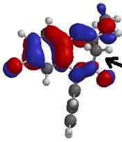 81 Figura 37 - Representação gráfica dos orbitais HOMO dos compostos do grupo 5, Clordiazepóxido (1), Medazepam (2) e Quazepam (3).