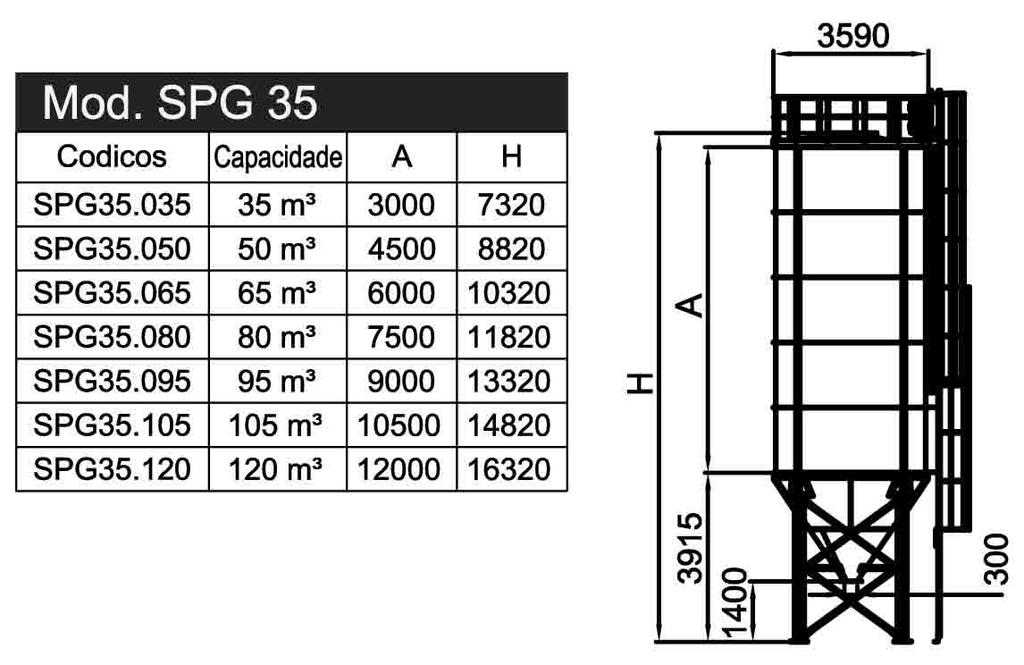 795 todas as peças que compõem um silo são mecanicamente fixados sobre uma estrutura especialmente 50 m