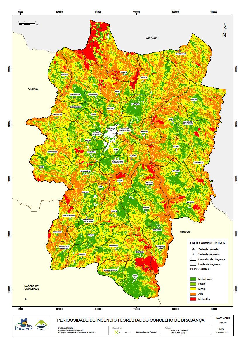 Plano Municipal de Defesa da Floresta Contra Incêndios de