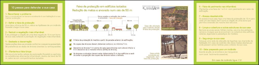 Caderno II Plano Municipal de Defesa da Floresta Contra Incêndios de Bragança