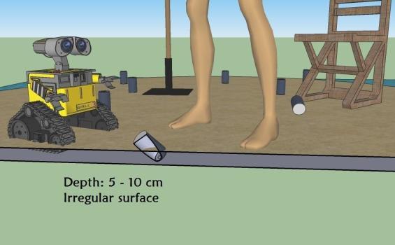 com.br Introdução e Objetivos O objetivo deste trabalho é o desenvolvimento de um projeto conceitual de um robô capaz de concorrer ao desafio LARC (Student Latinoamerican Robot Competition) 2012.