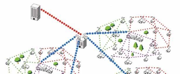 TOPOLOGIA PP+PMP+MESH Atendimento