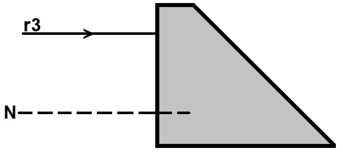 4 A figura a seguir ilustra uma secção de um prisma de base trapezoidal, transparente, no qual incidem os raios de luz r3 e r8. Esse trapézio é retângulo e possui um único ângulo agudo, igual a 32.