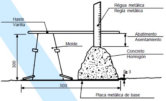 42 média do corpo-de-prova desmoldado, conforme figura 6, aproximando aos 5 mm mais próximos.