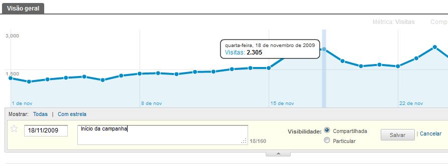 aconteceu com o site