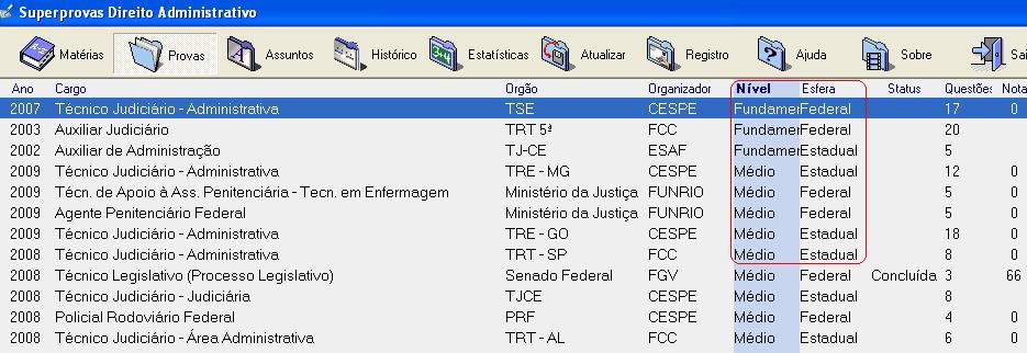 1. Exibir e ordenar provas por nível (fundamental, médio e superior) e esfera (municipal, estadual e federal).