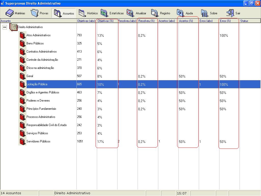 7. Visualizar para cada assunto os percentuais de questões existentes, resolvidas e erradas Foram incluídas novas colunas para informar os percentuais de questões existentes, de questões resolvidas,