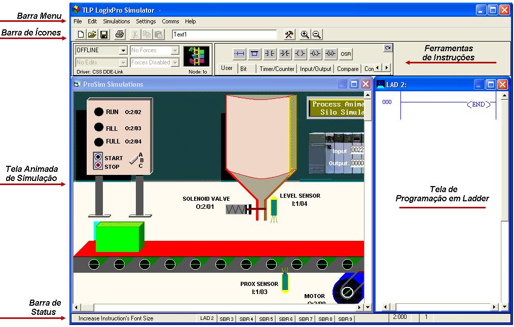 1. AMBIENTE DE TRABALHO O Simulador LogixPro é uma ferramenta de ensino interativa desenvolvido para auxiliar estudantes no estudos e práticas referente a programação para controle de PLC s.