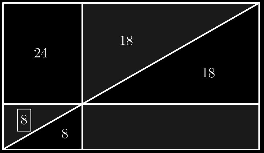 Temos que a diagonal do retângulo o divide em dois grandes triângulos, sendo a área do superior igual a 4 + 18 + 8 = 50m, ou seja, a área do