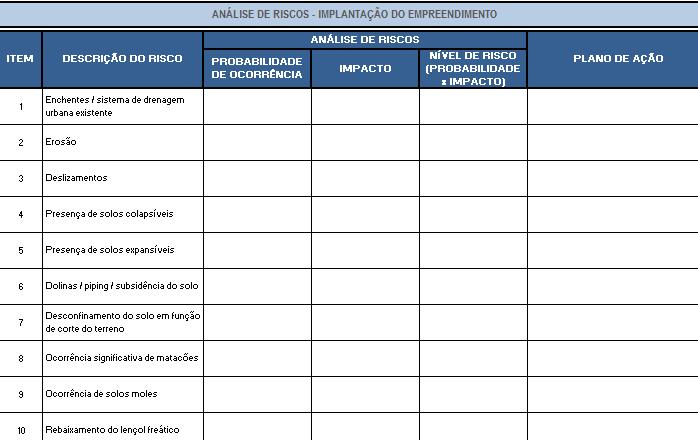 PRODUÇÃO 7.2.1.