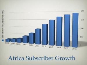 ao ano - Em setembro de 2011, a África se tornou o segundo maior mercado móvel do mundo, depois da