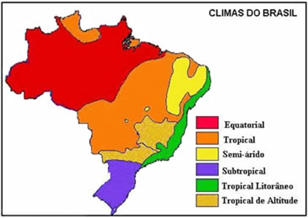 O Brasil tem 93% de seu território localizado no Hemisfério Sul, o restante (7%) encontra-se no Hemisfério Norte, isso significa que o território está na zona intertropical do planeta, com exceção da