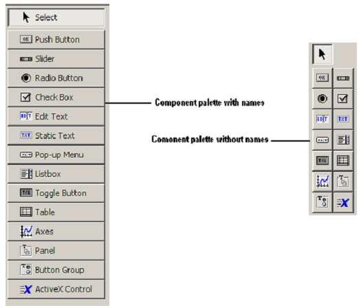 do guide Componentes de GUIs 5