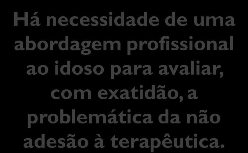 3% 17% 50% Nunca [n=17] 1x/6 meses [n=6] 1x/3 meses [n=1] 1vez/mês [n=2] 1x/semana [n=4] 1vez/dia [n=0] Não sabe [n=4]