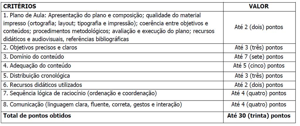 À COMISSÃO PERMANENTE DE CONCURSO PÚBLICO Ref.: Edital nº 020/ 2015 - Professor Efetivo - Campus Rio Pomba - concurso público para provimento de cargo efetivo EDELBERTO FRANCO SILVA, CPF: 076.918.