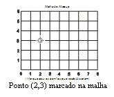 REGRAS 1. No início do jogo cada jogador recebe um tabuleiro com duas malhas e dois espaços para observação, e uma caneta ou lápis para anotações. 2.