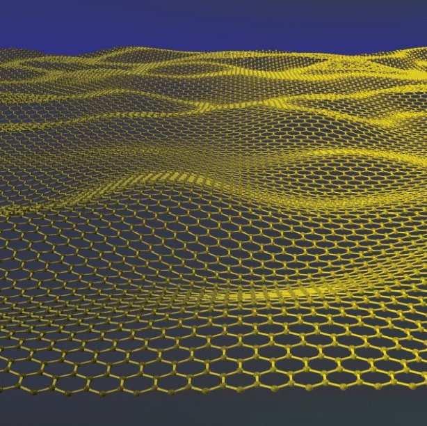 [1] Em 2004 foi sintetizado experimentalmente o grafeno [1] que se assemelha a um "lençol desorganizado sobre uma cama", figura 3.