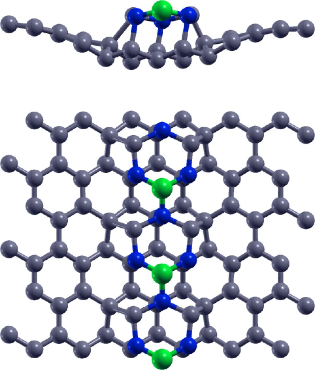 Capítulo 4. Resultados 37 Figura 15: Geometria Nanotubo/Diamante. Os átomos verdes são os que constituem as ligações pendentes sp 3 [14].