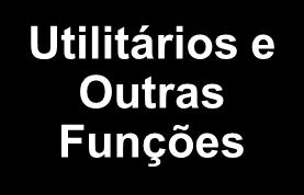 Funções de um Sistema Operacional Interface com o Usuário Gerenciamento de