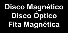 Armazenamento Secundário Fita Magnética Fita Magnética Disco Magnético Tambor Magnético Disco Magnético Fita Magnética Disco