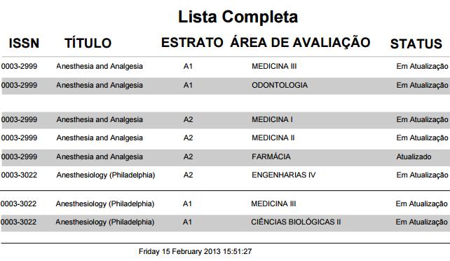 Pesquisa Científica Estatística Departamento de