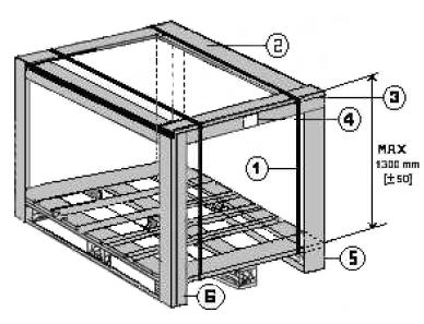 ANEXO I - PALETIZAÇÃO E EMBALAGEM UNITIZAÇÃO (Palete 4 entradas) Item Quantidade Descrição Material Dimensões (mm) 01 02 Cinta Aço ou Plástico Mínimo 19 02 02 Calço Madeira 890 X 100 X 25 03 02