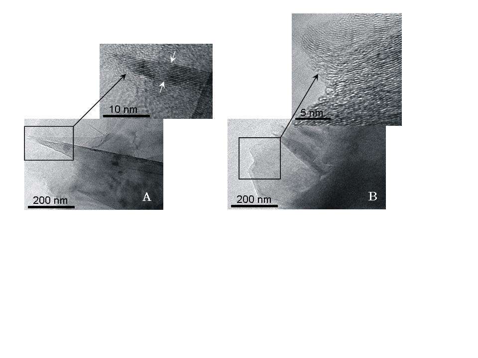 Figura 3 Imagens de TEM das nanolâminas de grafite: (A) distribuição uniforme, (B) distribuição desordenadas.