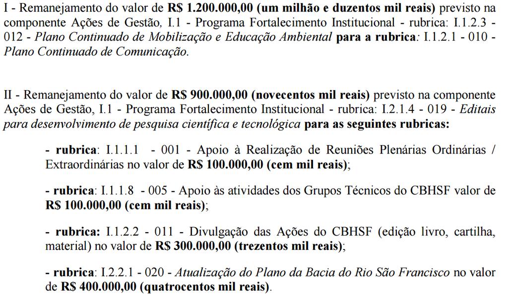 Componente I Implantação do Sistema Integrado de Gerenciamento de Recursos Hídricos e do Plano da Bacia Ações de Gestão Para a execução das Ações de Gestão (Componente I) foram previstos R$ 19.740.