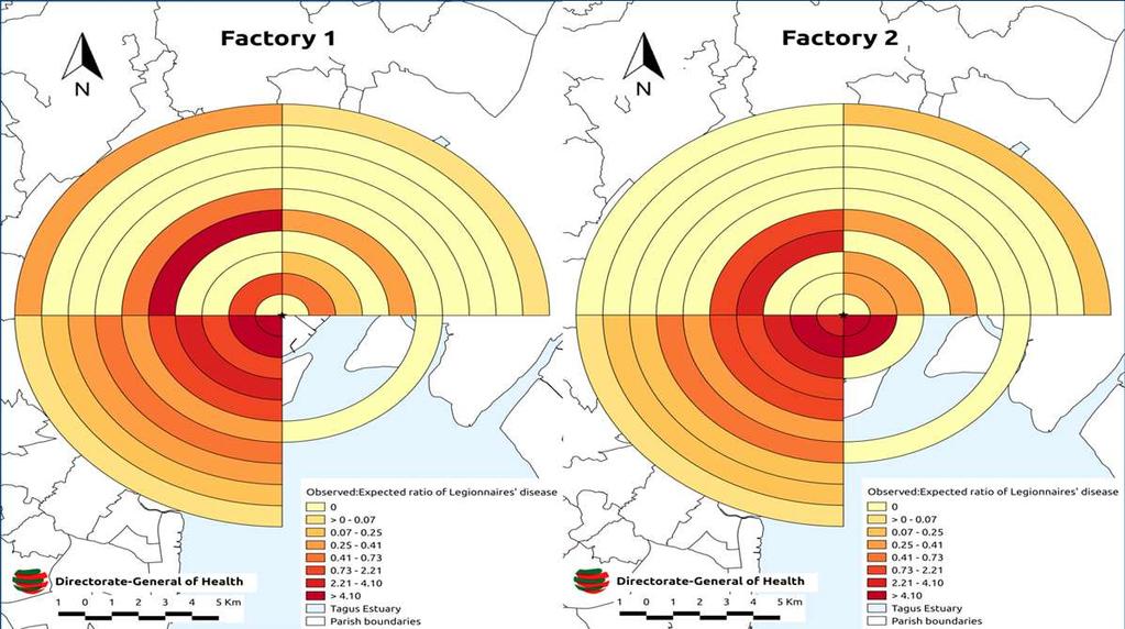 Sourceproximityanalysis