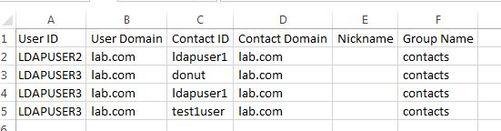 Nota: Isto mostra que LDAPUSER2 tem somente 1 contato em sua lista com contato ID enquanto "LDAPUSER1" sob o nome do grupo contacta.