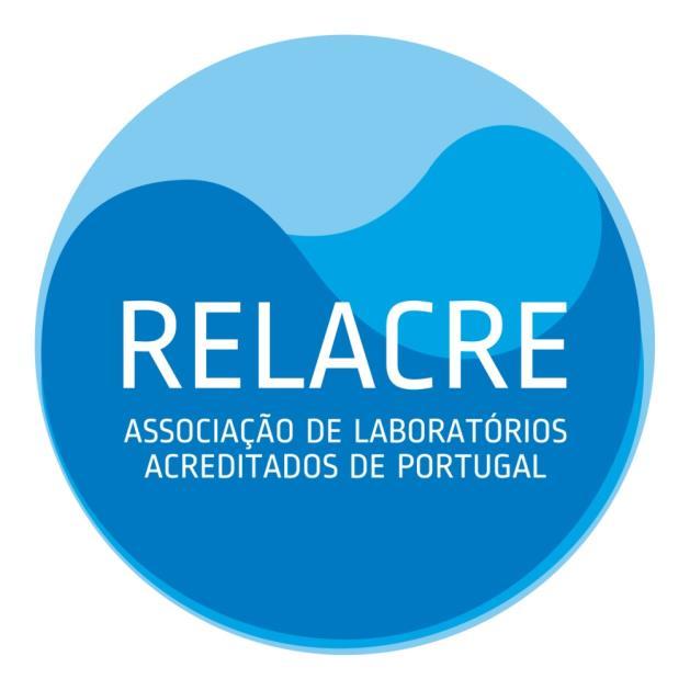 Incerteza das medições atmosféricas em redes atmosféricas públicas Partículas atmosféricas PM x - Método de Referência