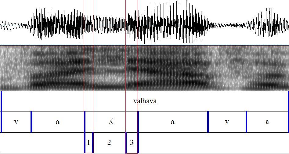 Figura 4: Imagem espectrográfica do logatoma valháva - destaque para as três fases da consoante -, informante L.