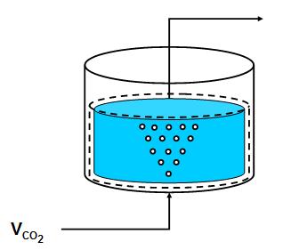 2.3. Mdelagem e Simulaçã d Prcess de Stripping Para realizar a mdelagem da peraçã d prcess de esgtament, utilizu-se vlume de cntrle cnfrme apresentad na Figura 2.