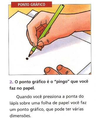 ponto de chegada ou de partida, em um ponto de encontro... Esses pontos, que determinam um lugar, também são significativos.